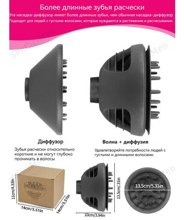 Sensicimen 2B1 Diffusor nozzle on Dyson Supersonic HD15 Nural HD16 - Buy Online on GoSupps.com