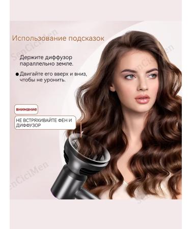 Sensicimen 2B1 Diffusor nozzle on Dyson Supersonic HD15 Nural HD16 - Buy Online on GoSupps.com