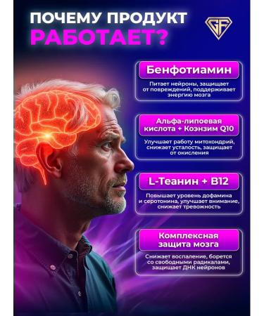 GraFLab Benfotiamine + alpha lipoic acid + Theinin + Coenzyme Q10 - Buy Online on GoSupps.com