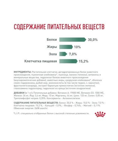 ROYAL CANIN Dry food for dogs of small breeds Satiety 3kg - Buy Online on GoSupps.com