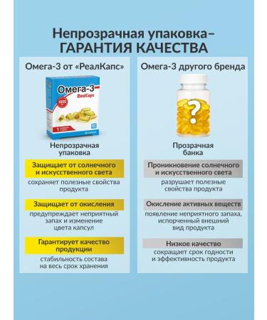 RealCaps Omega 3 80 capsules weighing 1400 mg - Buy Online on GoSupps.com