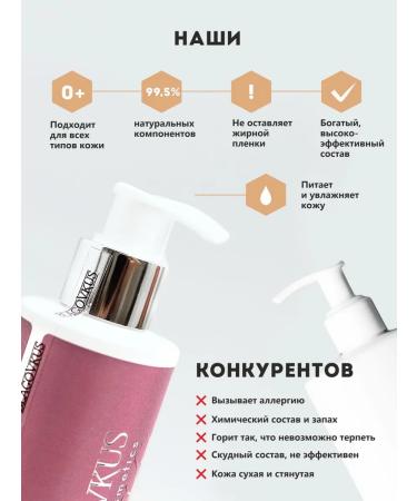 BLAGOVKUS Moisturizing cream for correction of a figure 100 ml - Buy Online on GoSupps.com