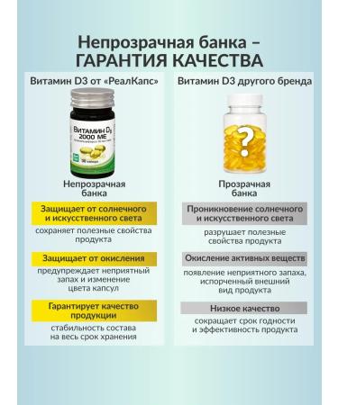 RealCaps Vitamin D3 2000 ME 30 capsules - Buy Online on GoSupps.com