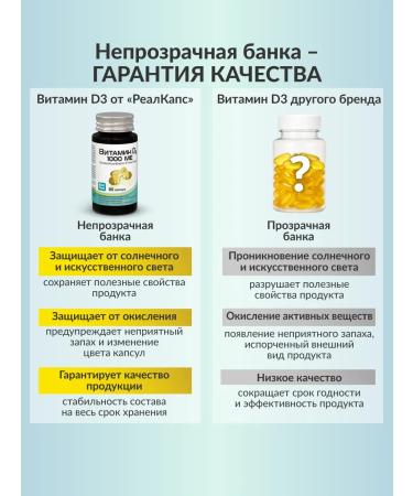 RealCaps Vitamin D3 1000 ME 90 capsules - Buy Online on GoSupps.com