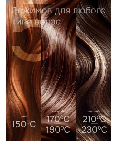 KING professional Carrier wave for curls - Buy Online on GoSupps.com