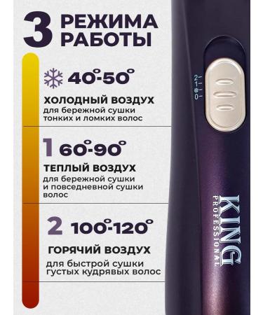 PIXMI Powerful hair dryer Styler with a rotation of 2 in 1 - Buy Online on GoSupps.com