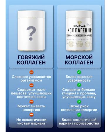 GraFLab Sea collagen Collagen Up 3 cans of 60 capsules - Buy Online on GoSupps.com