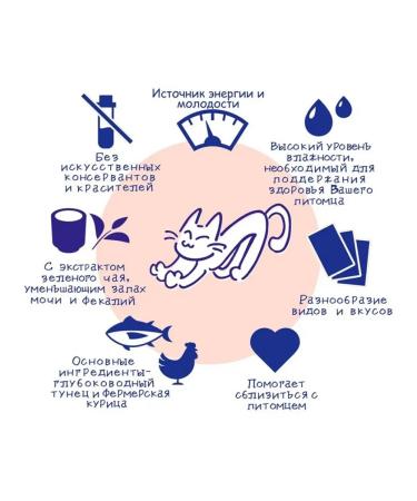 Inaba Advice of puree for cats Tuna Maguro Croeshok 56 g 2 pcs - Buy Online on GoSupps.com