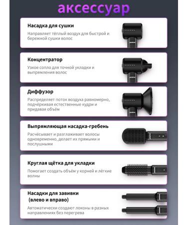 JUZEPOW Feng Styler spinning with nozzles and ions 7 in 1 - Buy Online on GoSupps.com