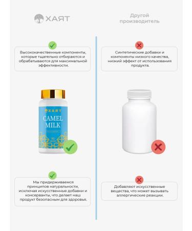 HAYAT Camel milk in capsules - Buy Online on GoSupps.com