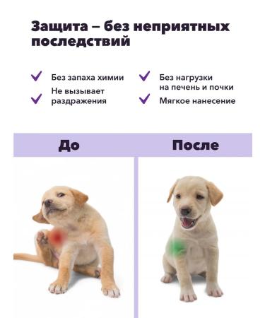 LISSILANDIA Natural spray to protect cats and dogs from ticks and fleas - Buy Online on GoSupps.com