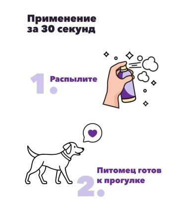 LISSILANDIA Natural spray to protect cats and dogs from ticks and fleas - Buy Online on GoSupps.com