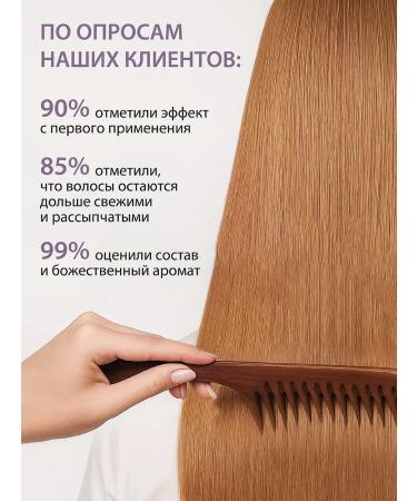 Irvida Keratin shampoo for dyed and damaged hair - Buy Online on GoSupps.com