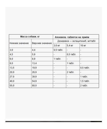 Apokevel 5 4 mg 20 tab (December 2026) - Buy Online on GoSupps.com