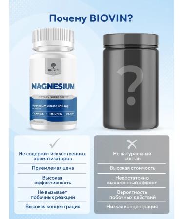 BIOVIN Vitamins and dietary supplements for women magnesium B6 citrate 60 capsules - Buy Online on GoSupps.com