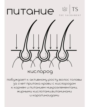 The Sacrament to you Hair growth with ugly - Buy Online on GoSupps.com