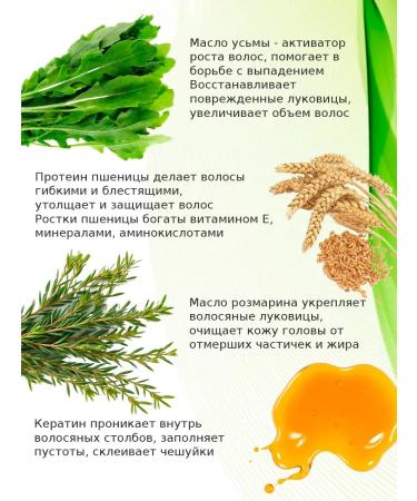 WIPLUS Shampoo from hair loss Vitamin and keratin - Buy Online on GoSupps.com