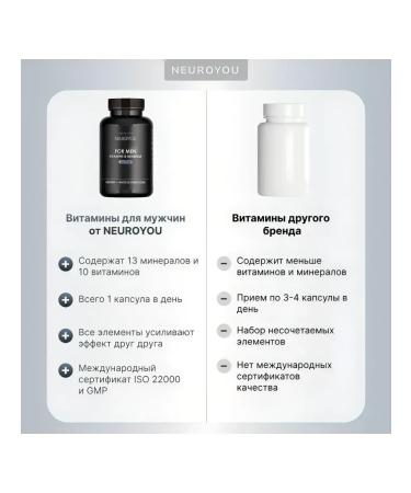 NEUROYOU Vitamins for men sports multivitamins with zinc - Buy Online on GoSupps.com
