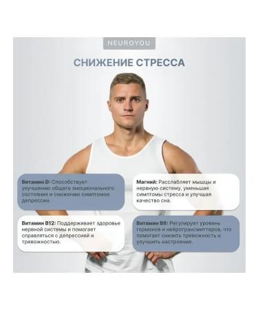 NEUROYOU Vitamins for men sports multivitamins with zinc - Buy Online on GoSupps.com