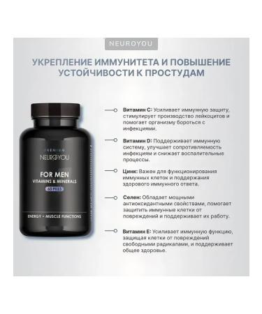 NEUROYOU Vitamins for men sports multivitamins with zinc - Buy Online on GoSupps.com