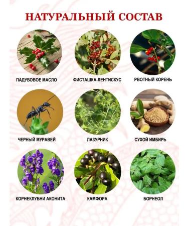 Chinese miracle ointment for joints anesthetic gel - Buy Online on GoSupps.com