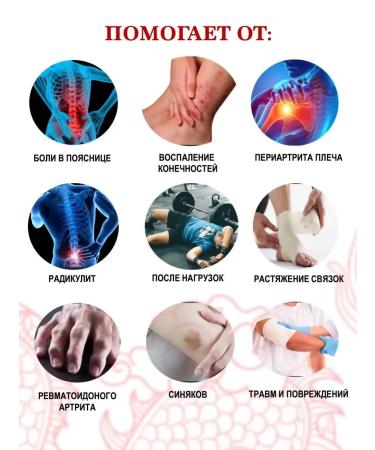 Chinese miracle ointment for joints anesthetic gel - Buy Online on GoSupps.com