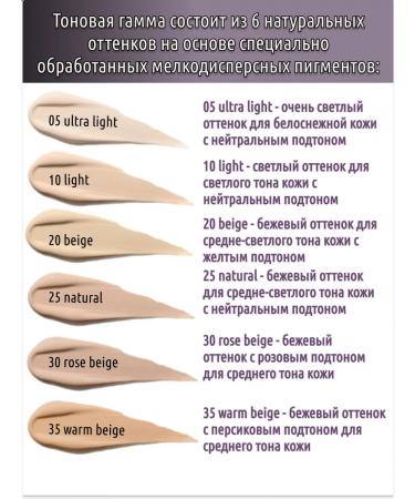 LUXVISAGE Core face cream Skin Evolution matte - Buy Online on GoSupps.com