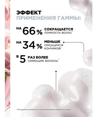 L'Oreal Professionnel Pro Longer set for hair restoration (shampoo+mask) - Buy Online on GoSupps.com