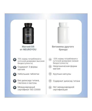 NEUROYOU Magnesium citrate with vitamin B6 400 mg - Buy Online on GoSupps.com