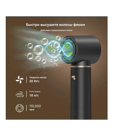 Professional hair dryer 5 in 1 - Buy Online on GoSupps.com