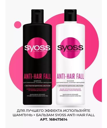 SYOSS ANTI-HAIR FALL for thin hair 450 ml 3 pcs - Buy Online on GoSupps.com