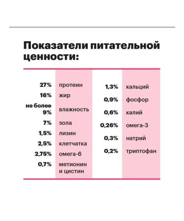 KARMY Sensitive mini 10 kg 10 kg - Buy Online on GoSupps.com