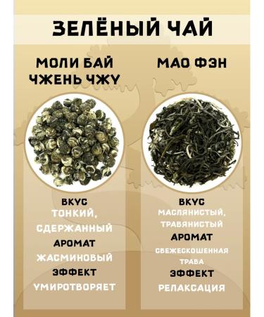 CHAIKA Set of probes 5 g Chinese leaf tea - Buy Online on GoSupps.com