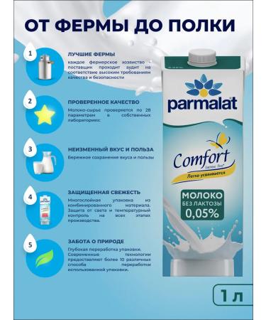 Land -random Parmalat is 0.05% 4 pieces of 1 liter - Buy Online on GoSupps.com