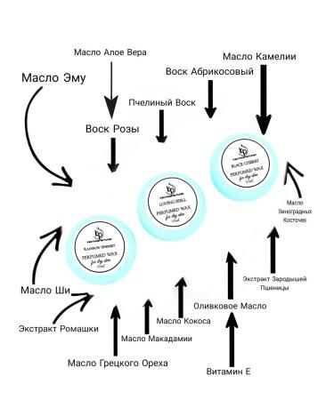 KatrinkaParfumer 3pcs of 3pcs wax for dry skin No. 2 - Buy Online on GoSupps.com