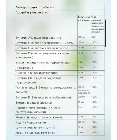 Fairhaven Health PEAPOD multivitamin additive for pregnant women 60 tablets - Buy Online on GoSupps.com