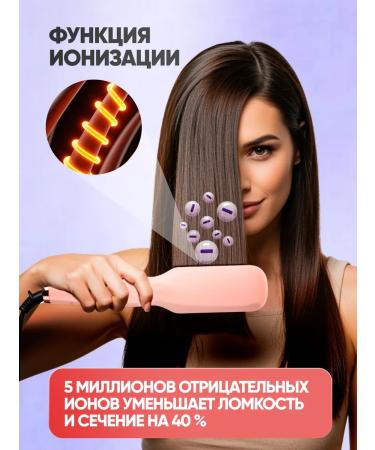 FilaTik Combing Electric rectifier for hair - Buy Online on GoSupps.com