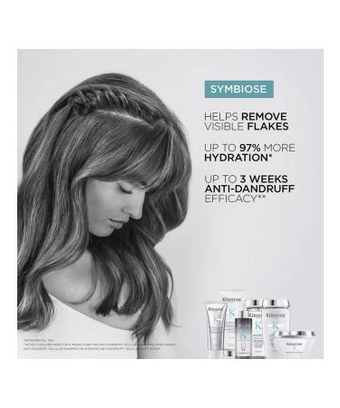 Kerastase Bain Cr me Anti-Pelliculaire Shampoo against dandruff - Buy Online on GoSupps.com