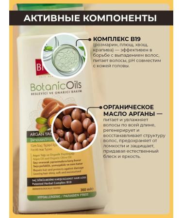 BIOBLAS Moisturizing shampoo from hair loss with argan oil - Buy Online on GoSupps.com