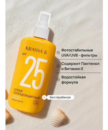 KRASSA Set of 2 SKU sunscreen for normal skin - Buy Online on GoSupps.com
