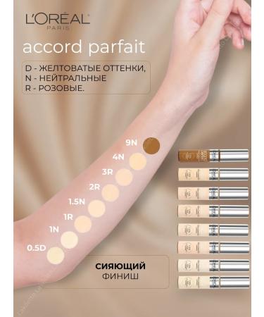 L'Oreal Paris Accord Parfait 4n Facial Clue - Buy Online on GoSupps.com