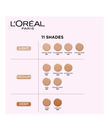 L'Or al Paris L'Oreal tonal cream Infailible Strong shade 145 - Buy Online on GoSupps.com