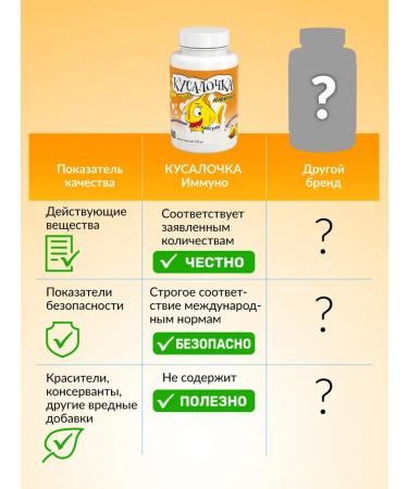 BITE Omega 3 for children Immuno 60 chewing capsules - Buy Online on GoSupps.com