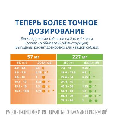 Previkox (Previcox) 57 mg 30 tab 1 package (term 07 2027) - Buy Online on GoSupps.com