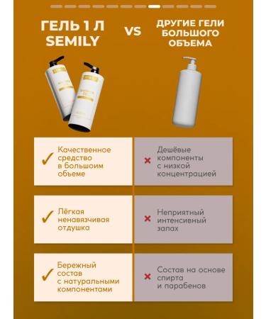 Semily Shower gel perfumed mango - Buy Online on GoSupps.com