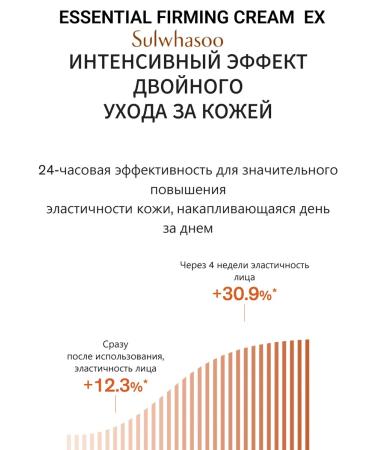 Sulwhasoo Anti-aging cream lifting - Buy Online on GoSupps.com