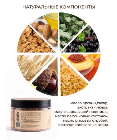 Victoria's Professional Anti -cellulite set of 2 scrubs for weight loss - Buy Online on GoSupps.com