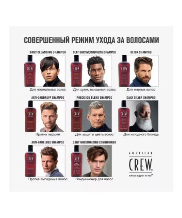 American Crew Anti-hair Loss Shampoo shampoo against hair loss 1000ml - Buy Online on GoSupps.com