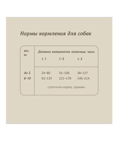 SAVITA Bezernary food for dogs of small breeds veal 2pcs* 4 kg - Buy Online on GoSupps.com