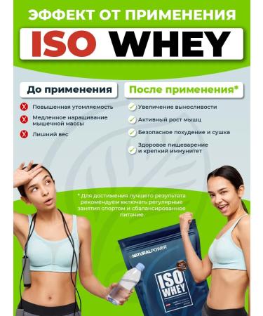 Natural power District protein isolapower 500 grams chocolate - Buy Online on GoSupps.com